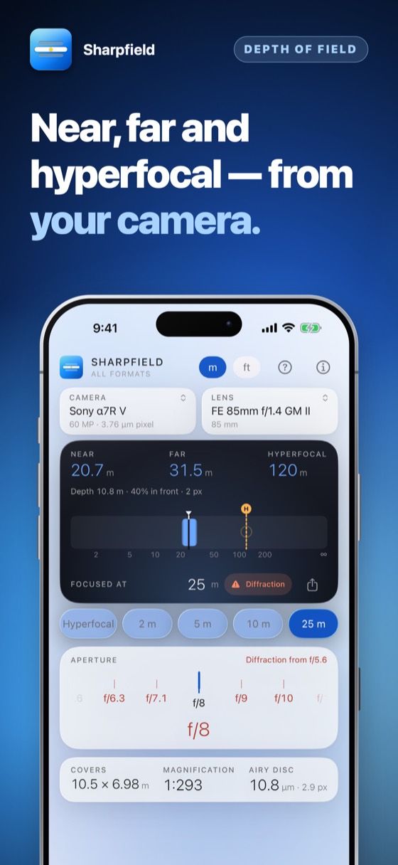 Sharpfield – From your sensor, not from 1930.