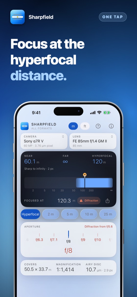 Sharpfield – The aperture where stopping down starts to cost you.