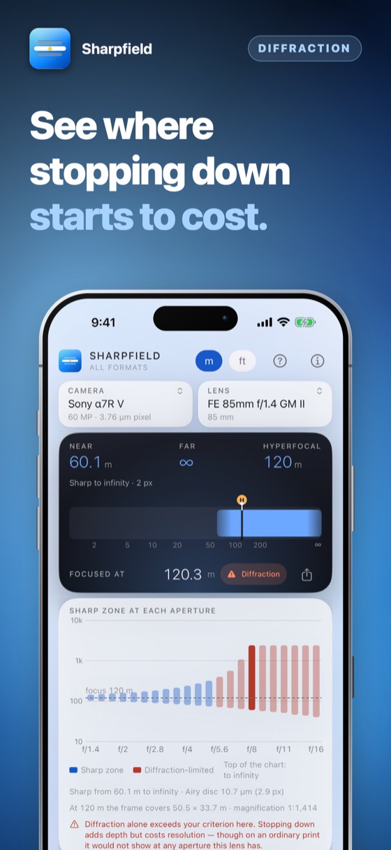 Sharpfield – Full frame, crop sensor, medium format — one tap apart.