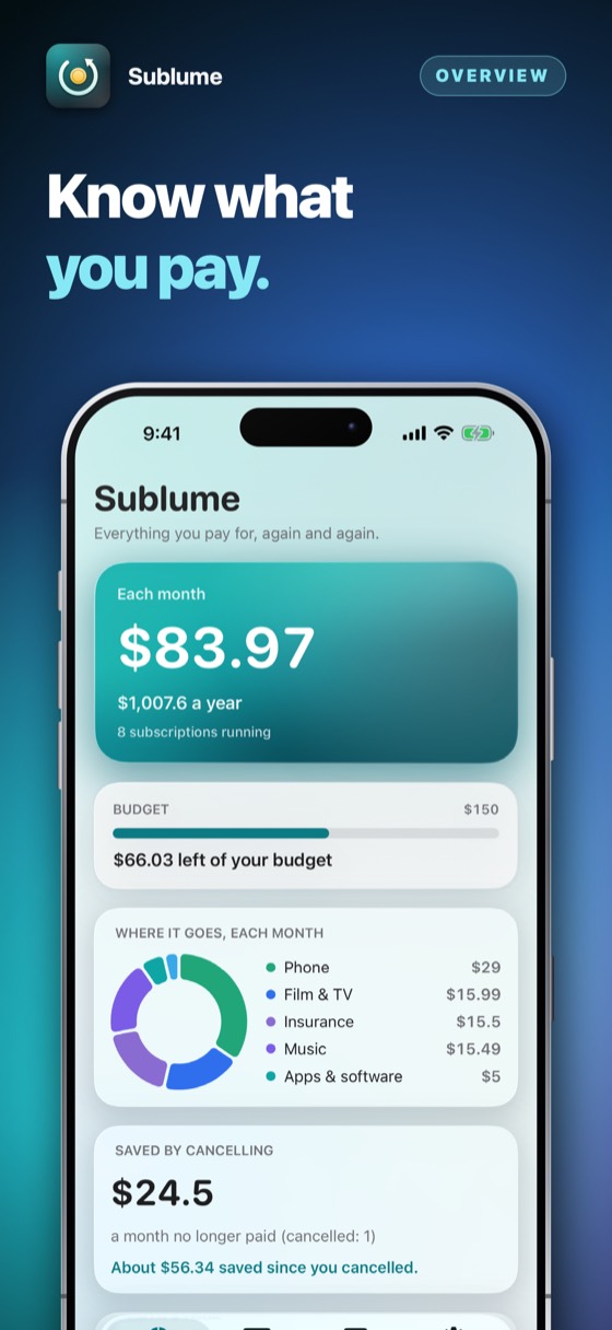Sublume – Cancel before it renews.