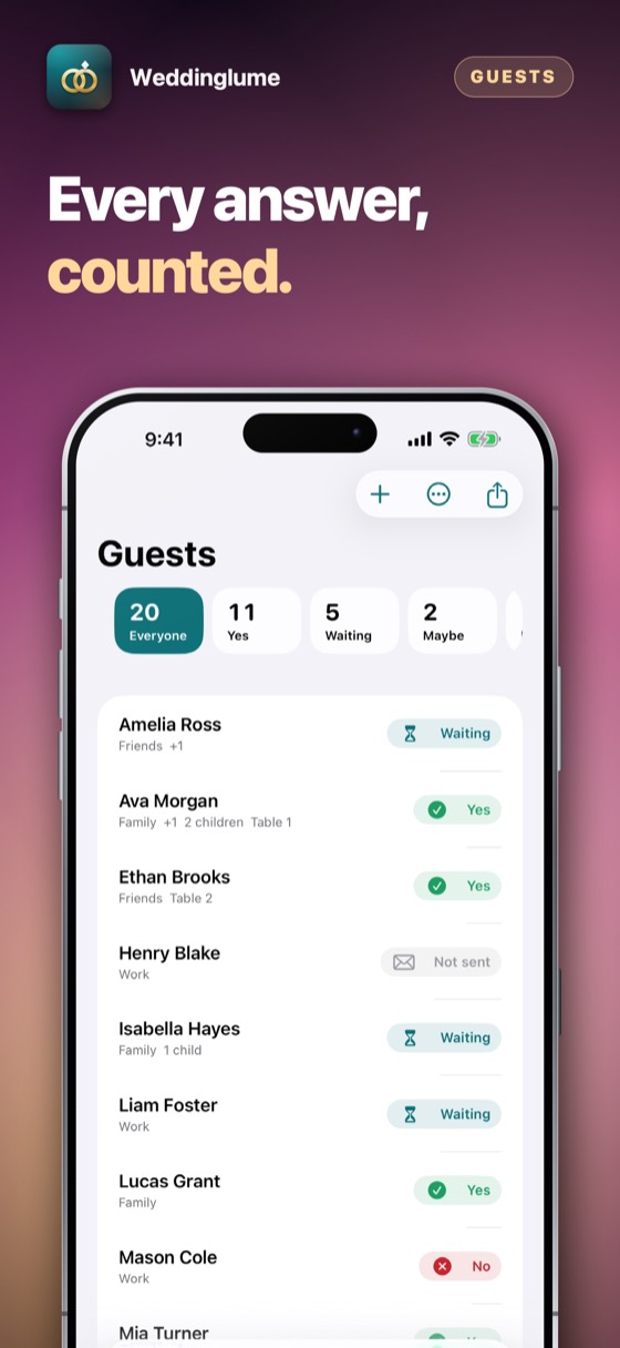 Weddinglume – Answer five questions and the day lays itself out.