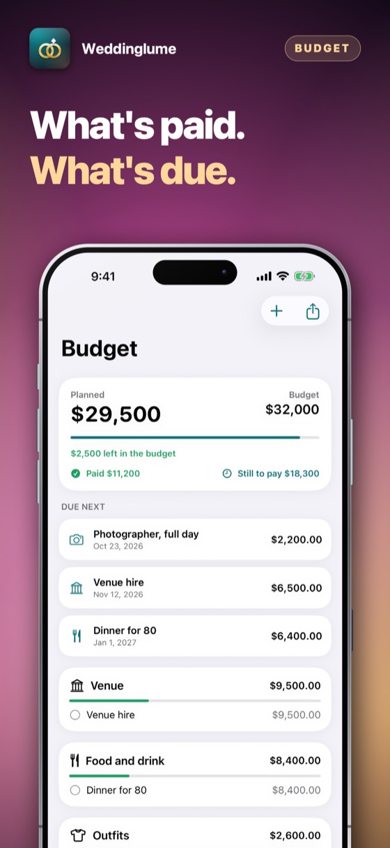 Weddinglume – Four weddings, four currencies, four time zones, one screen.