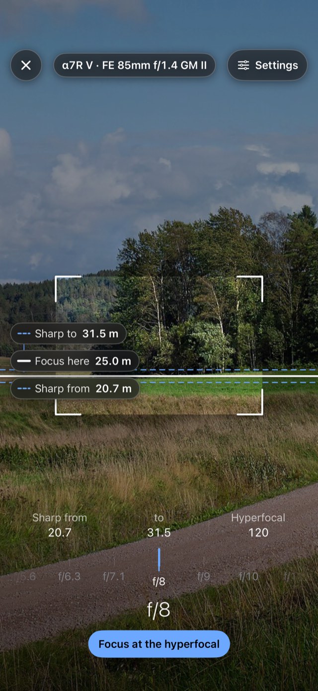 Sharpfield – Full frame optics