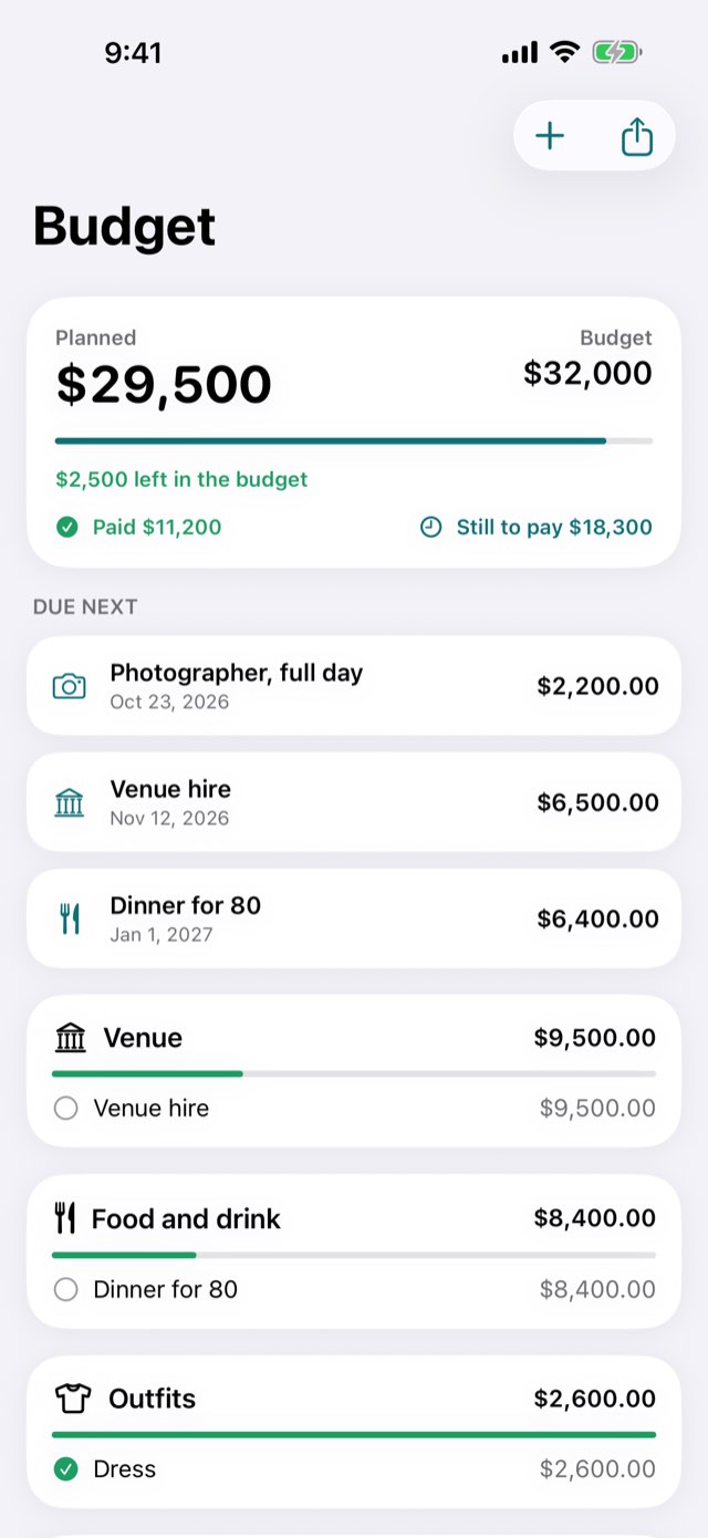 Weddinglume – A wedding, wherever it is held